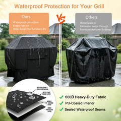NettyPro Grill Cover 72 inch black showing waterproof feature