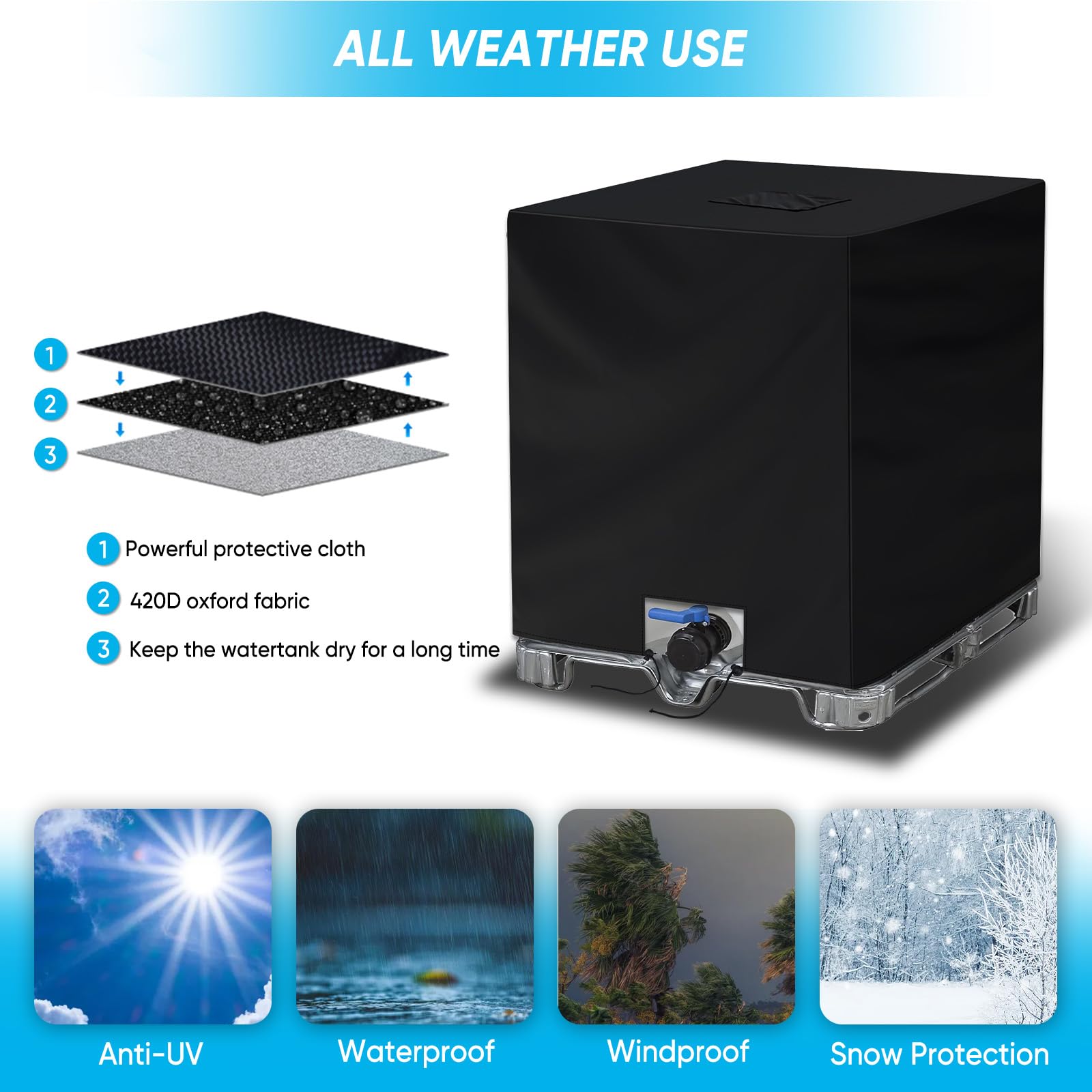 NEVERLAND IBC Tote Cover protecting water tank outdoors