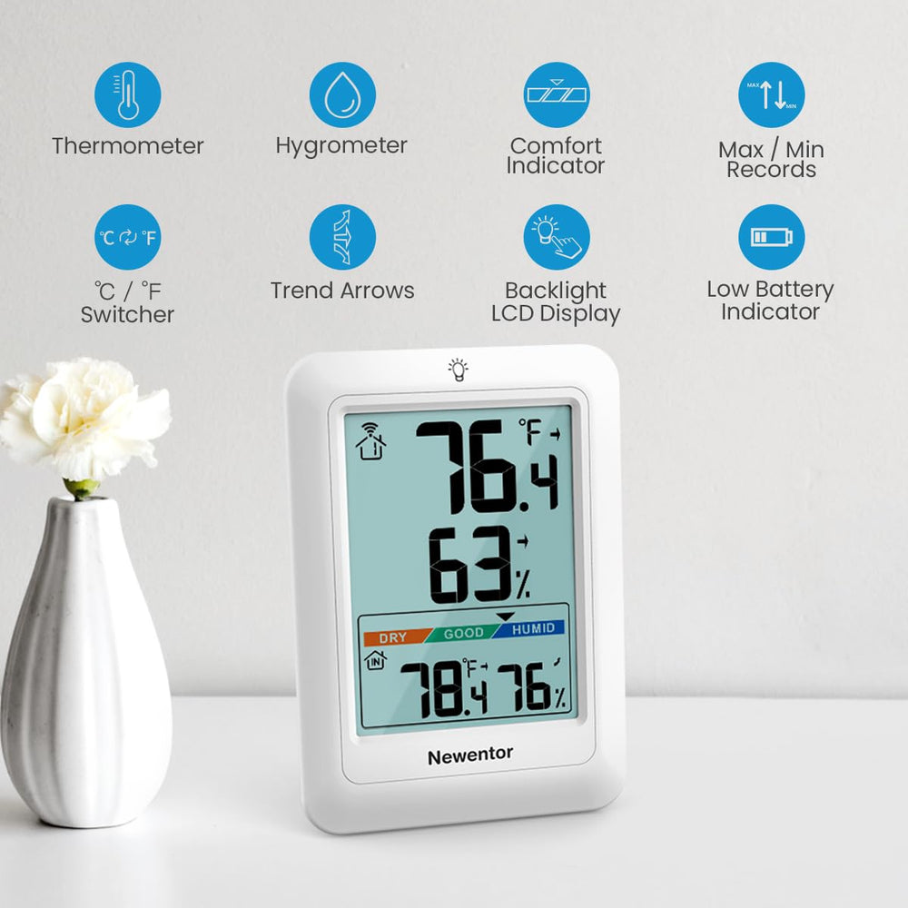 Newentor thermometer showing comfort indicator