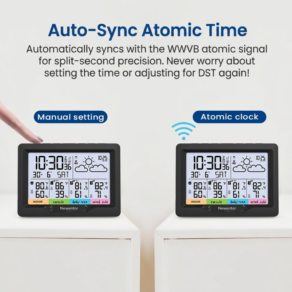 Newentor Weather Station and remote sensor packaging
