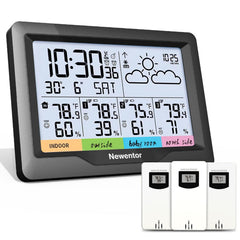 Newentor Weather Station front view with display
