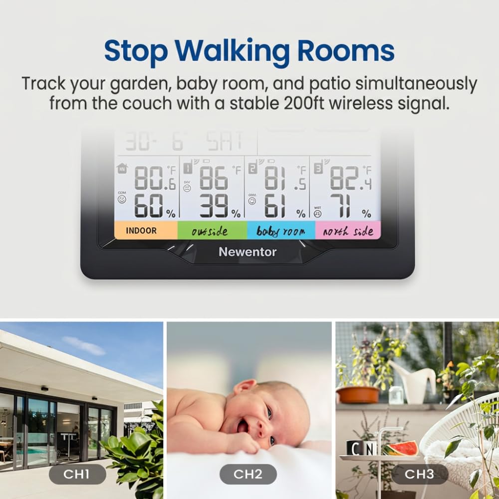 Newentor Weather Station remote sensor view
