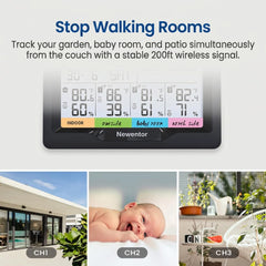 Newentor Weather Station remote sensor view