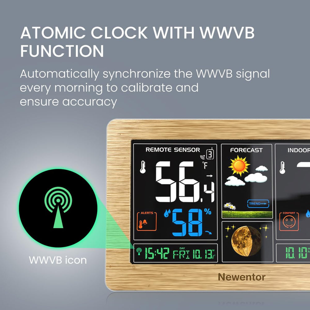 Newentor Weather Station showing indoor and outdoor temperature
