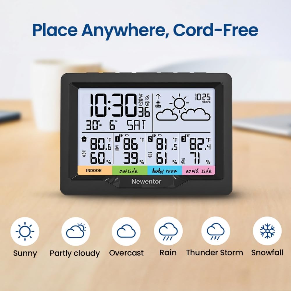 Newentor Weather Station showing indoor temperature