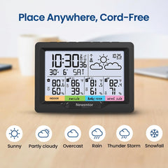 Newentor Weather Station showing indoor temperature