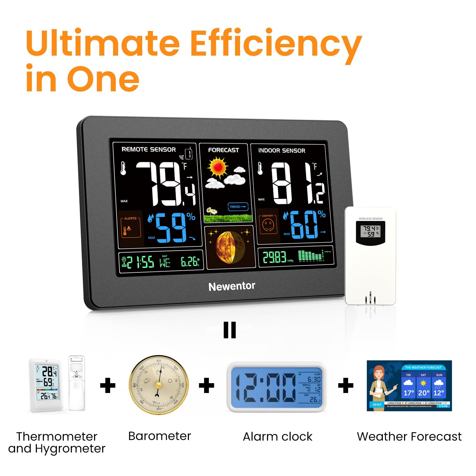 Newentor Weather Station showing indoor temperature and humidity