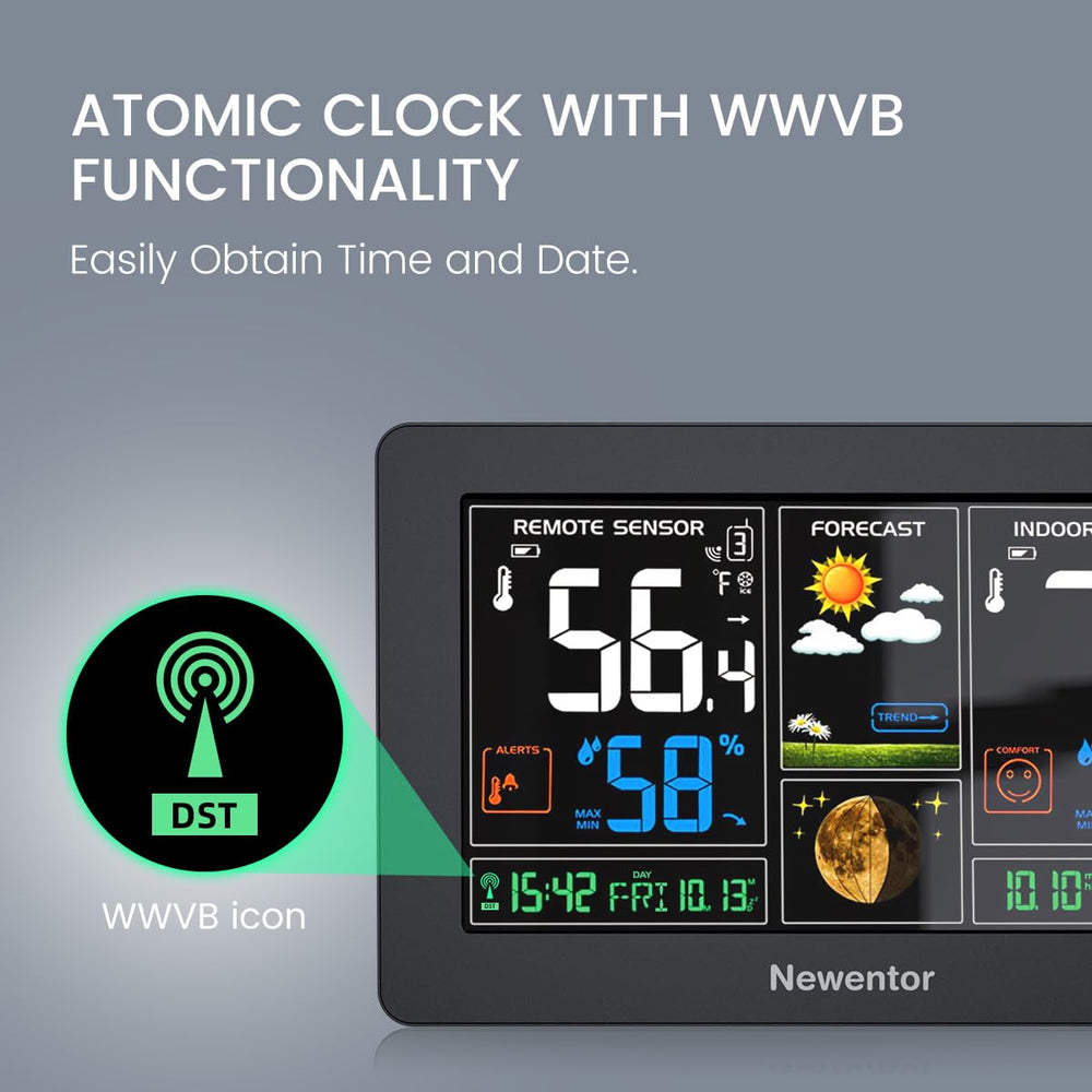 Newentor weather station showing indoor temperature and humidity