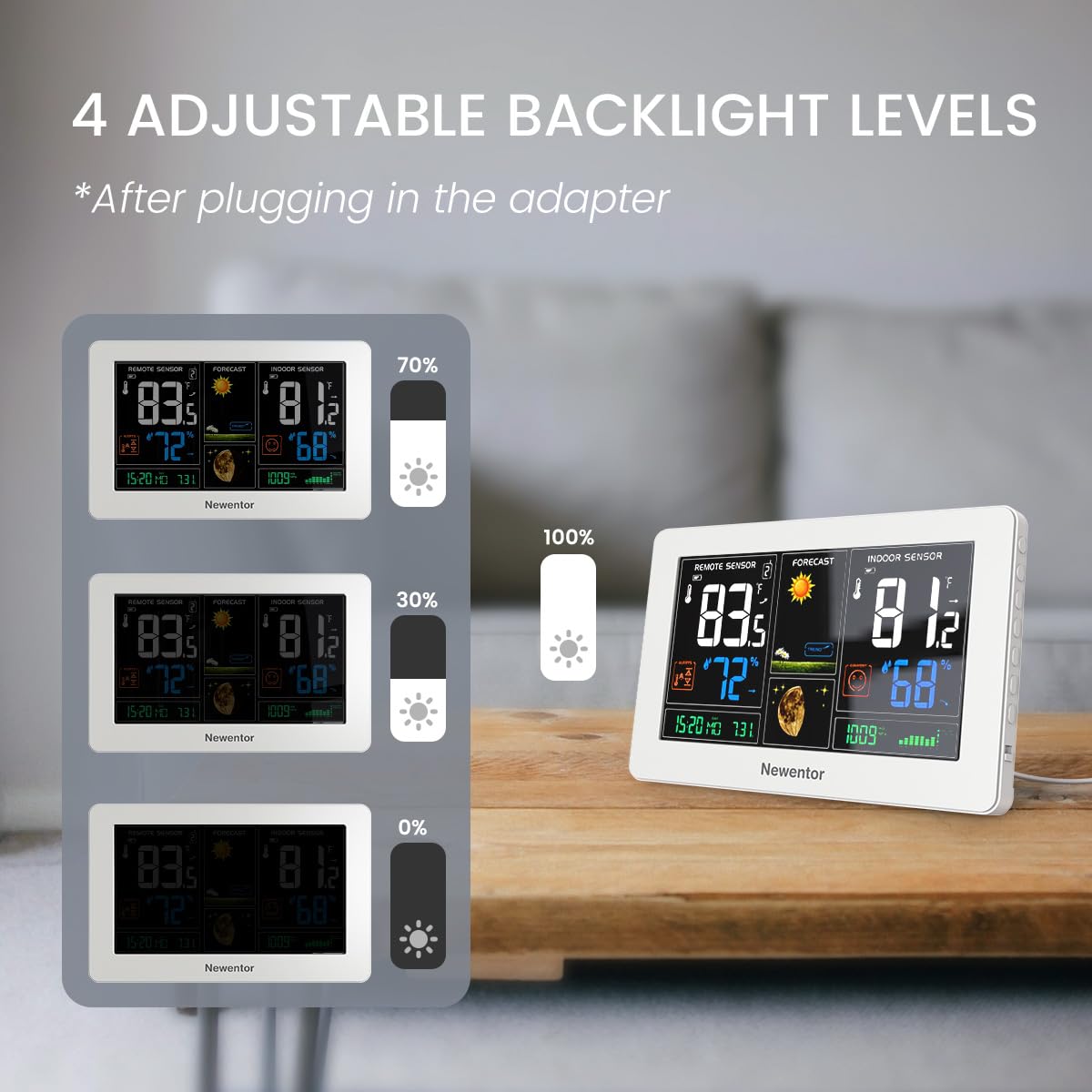 Newentor Wireless Weather Station with power adapter and mounting hardware