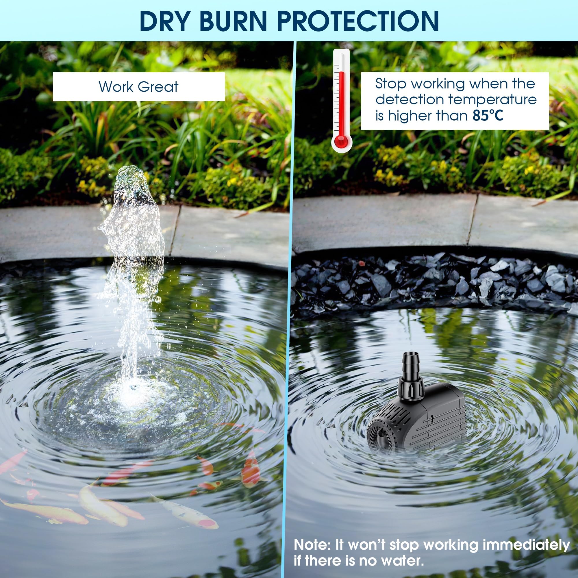NFESOLAR Ultra Quiet Submersible Water Pump in a fountain