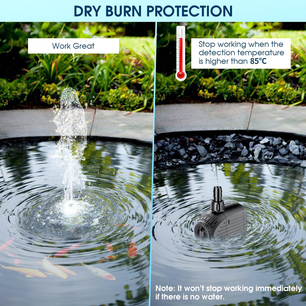 NFESOLAR Ultra Quiet Submersible Water Pump in a fountain