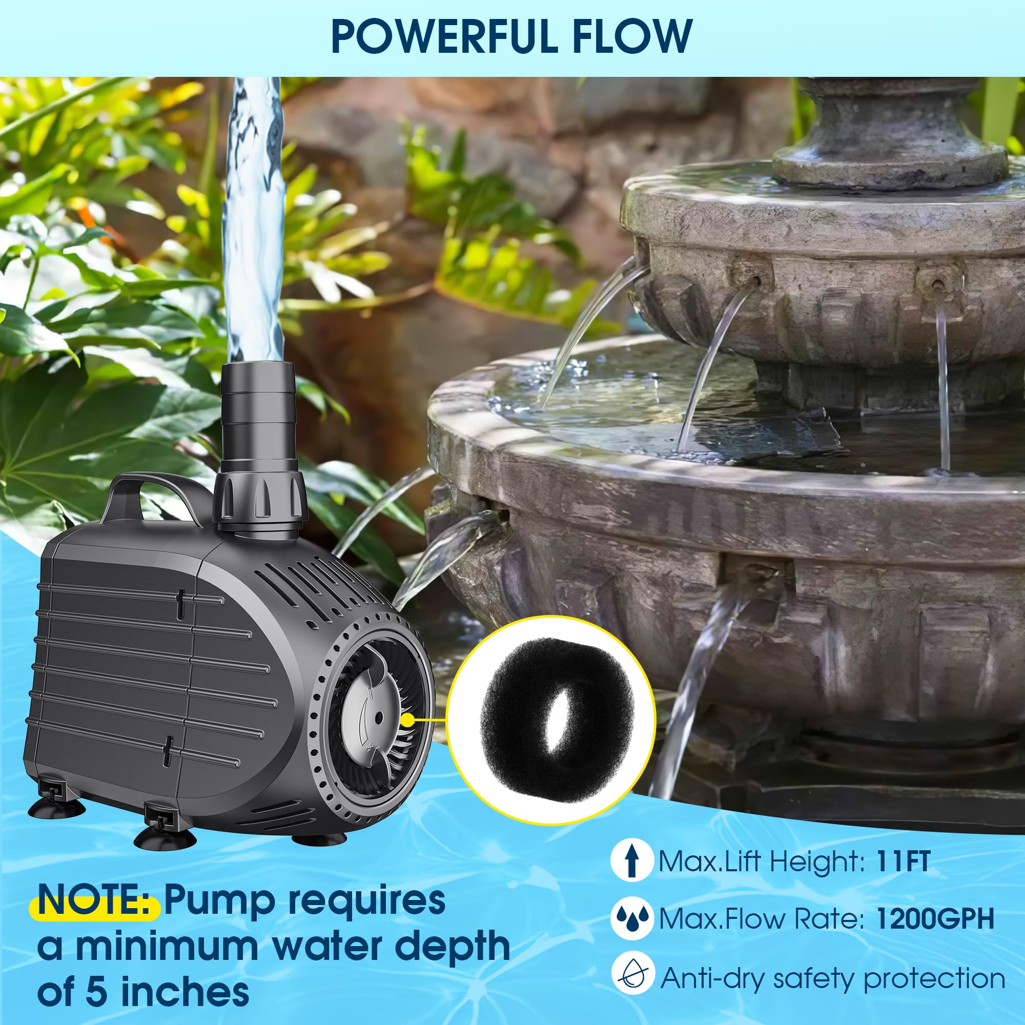 NFESOLAR Ultra Quiet Submersible Water Pump outlet connector