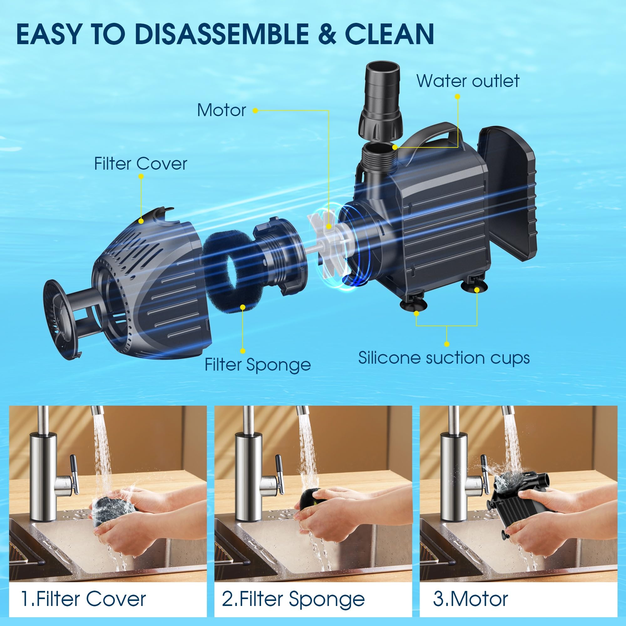 NFESOLAR Ultra Quiet Submersible Water Pump user manual