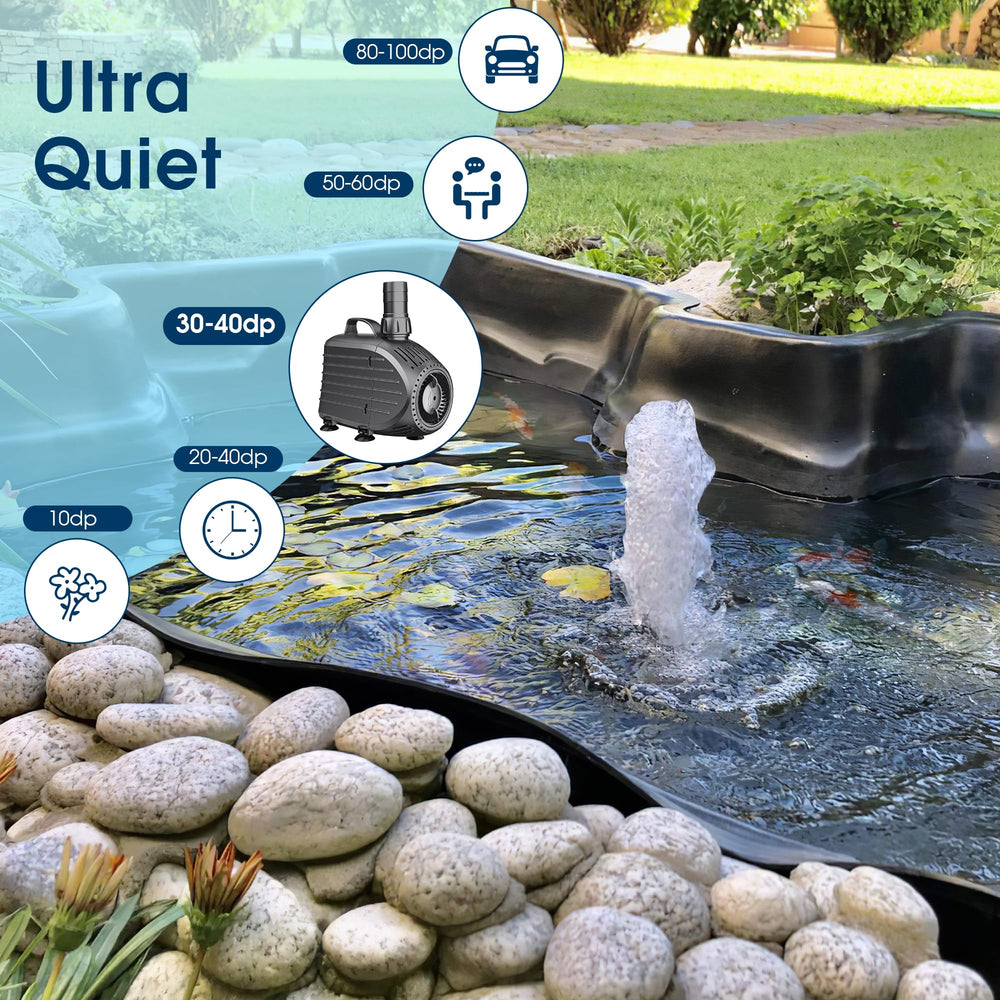 NFESOLAR Ultra Quiet Submersible Water Pump with power plug