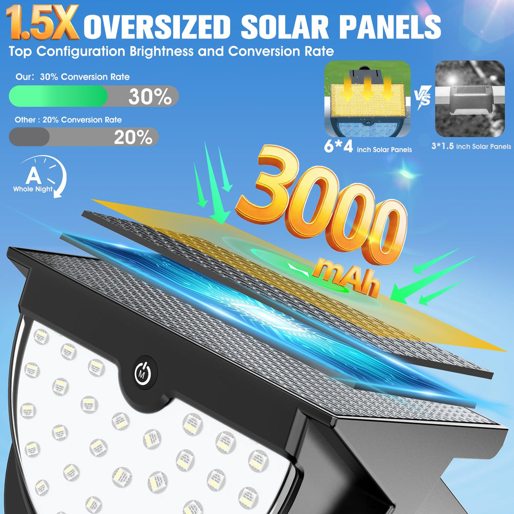 Niceput Solar Pool Light in a pool at night