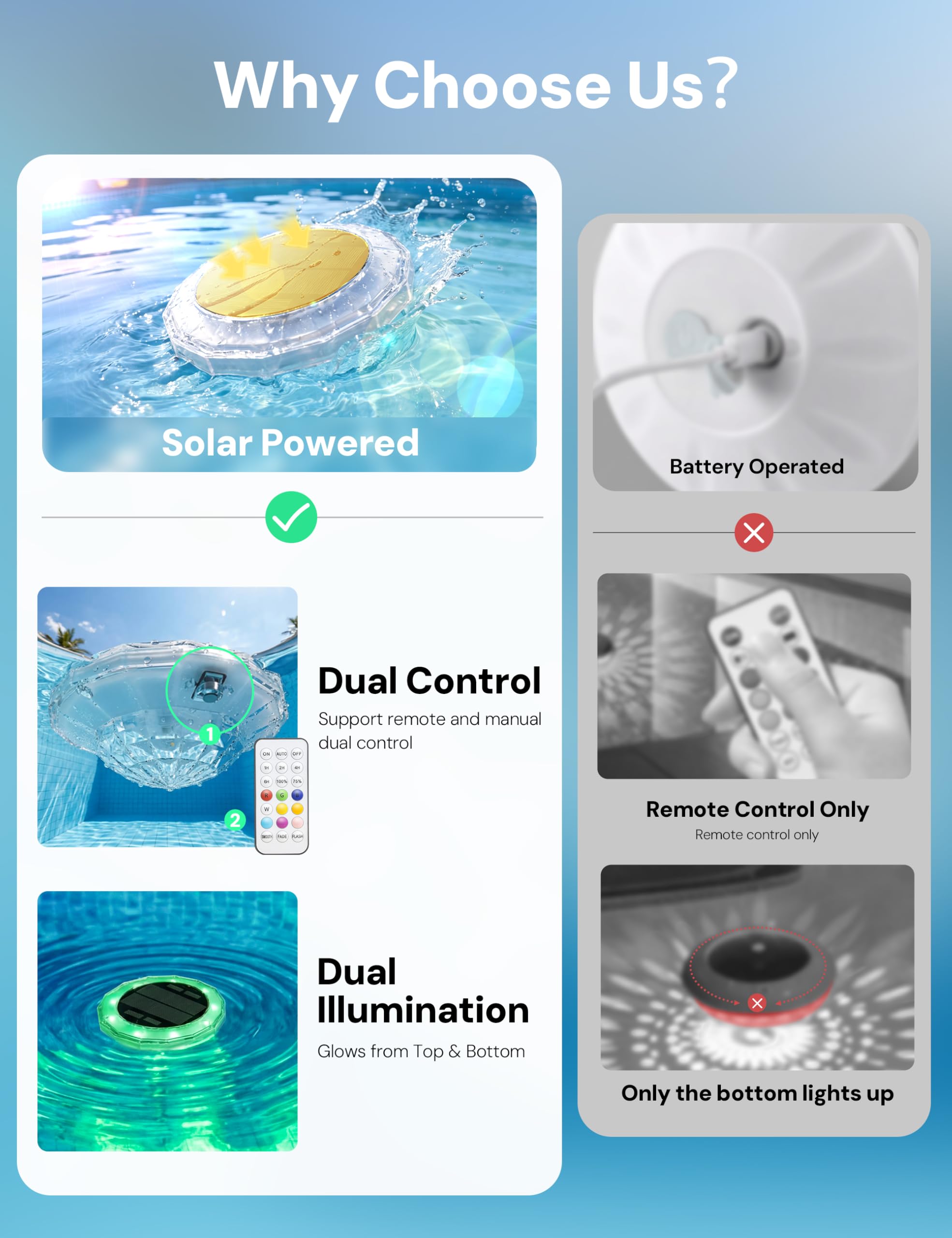NIORSUN Floating Solar Pool Light in garden pond