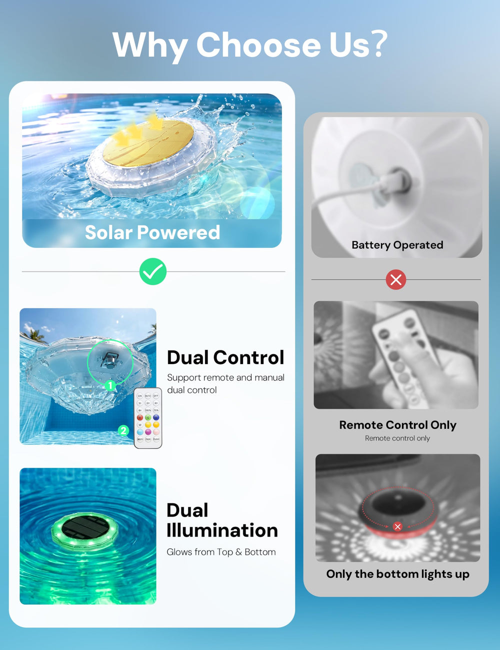 NIORSUN Floating Solar Pool Light in garden pond