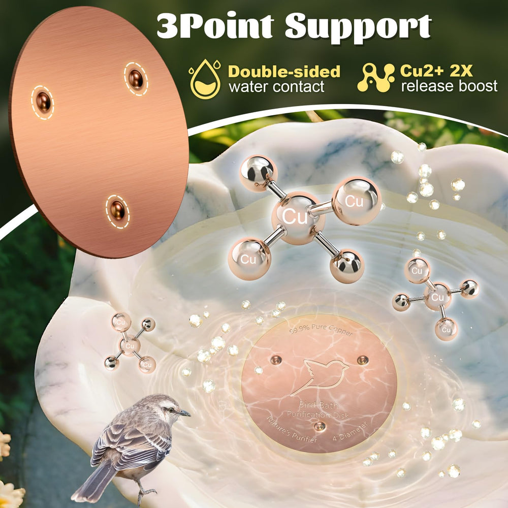 NNG Copper Disk packaging showing product details