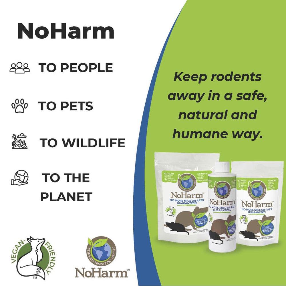 NoHarm Mice & Rats Concentrate mint scent detail