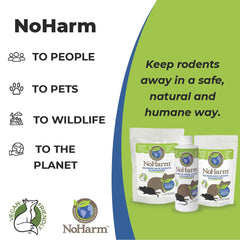 NoHarm Mice & Rats Concentrate mint scent detail