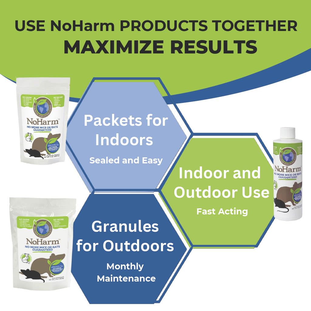 NoHarm Mice & Rats Concentrate mixed solution in spray bottle