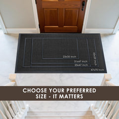 Non-slip backing of Azadx door mat