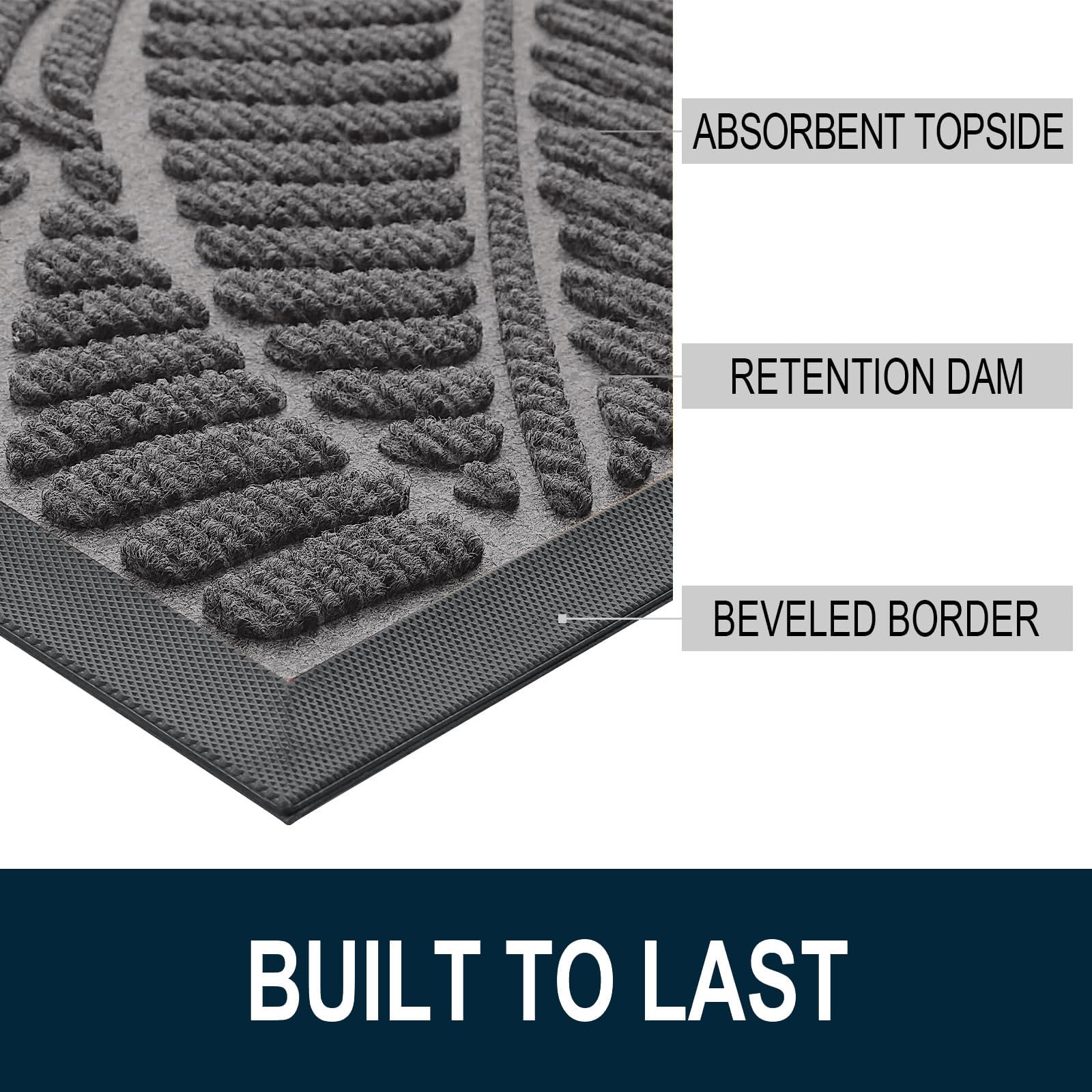 Non-slip rubber backing of Colorxy doormat