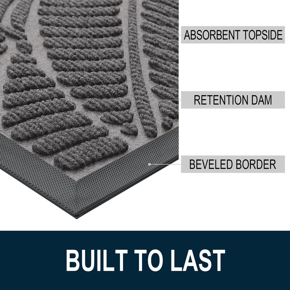 Non-slip rubber backing of Colorxy doormat
