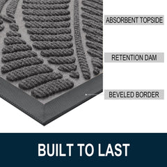 Non-slip rubber backing of Colorxy doormat