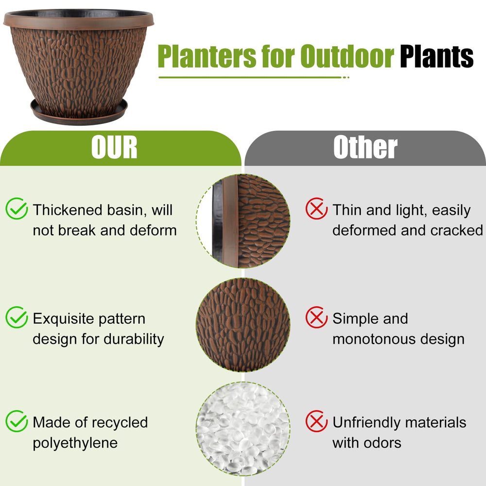 Nooulap 12 Inch Imitation Pebble Pattern Plant Pot on patio