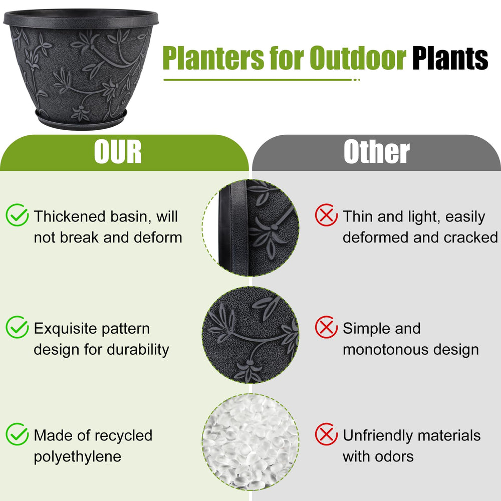 Nooulap 16 inch Imitation Magnolia Plant Pot with herbs