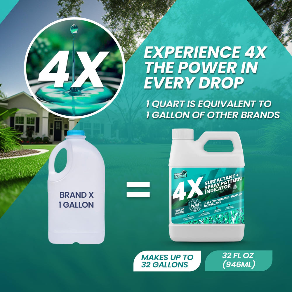Not Rocket Sciences 4X Surfactant 32oz side view