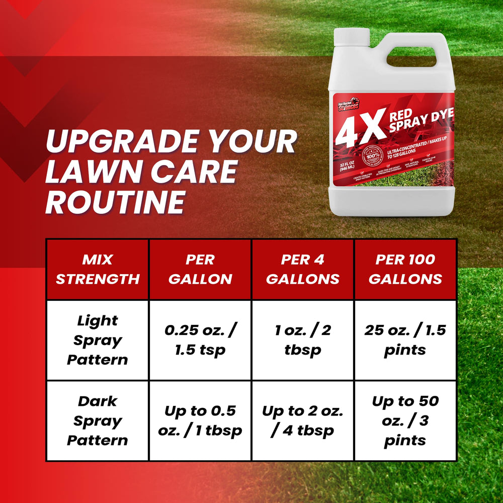 Not Rocket Sciences Red Spray Dye application on grass surface
