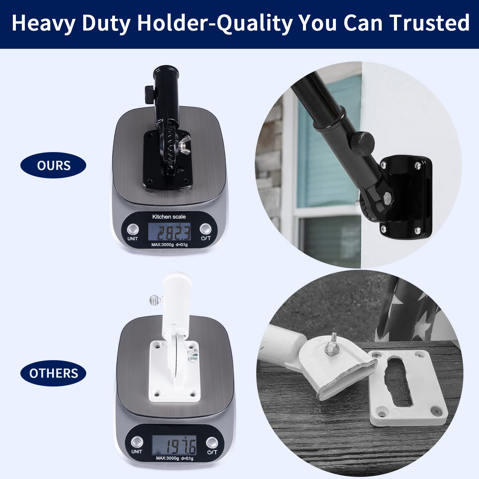 NQ flag pole holder adjustable bracket package showing contents