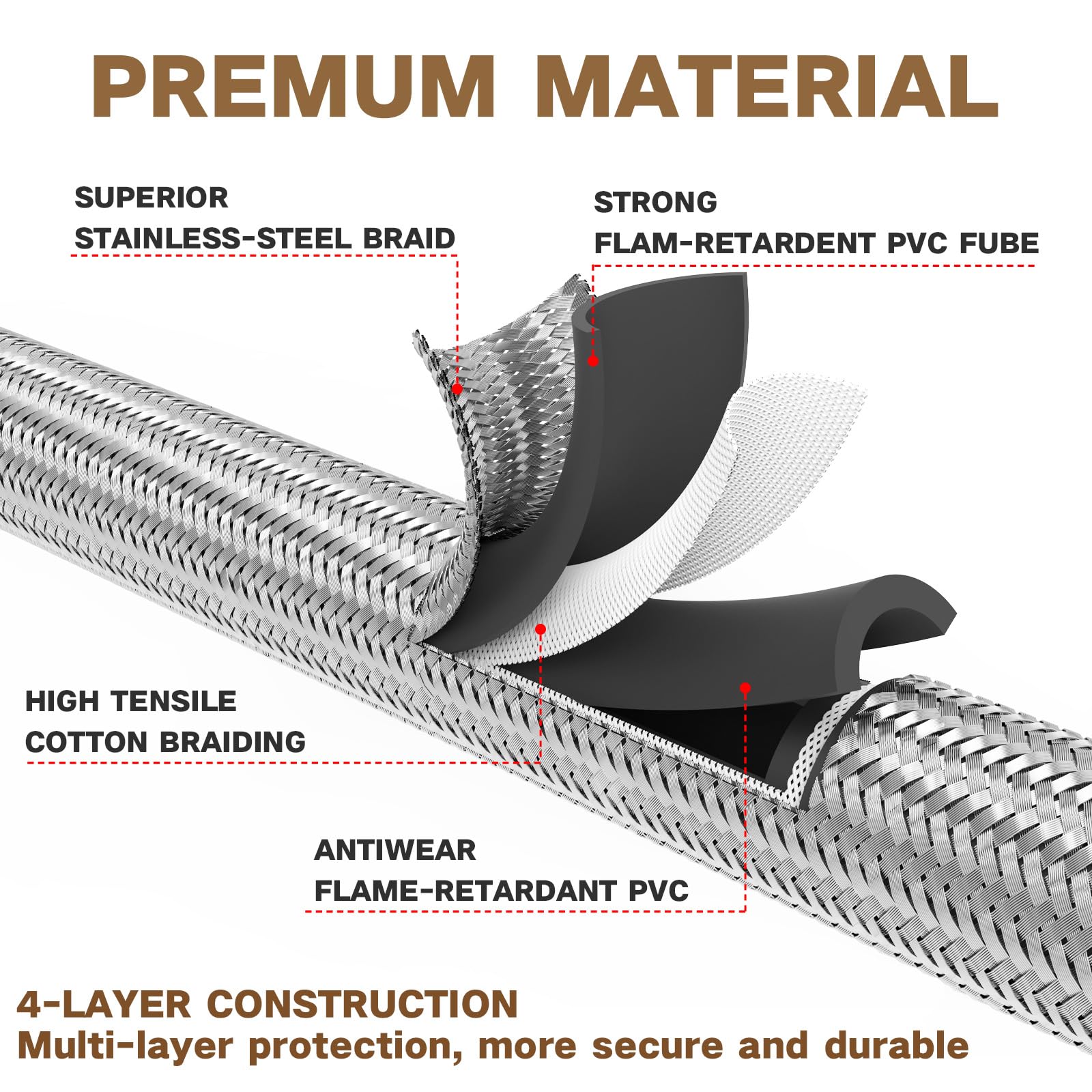NQN 24FT propane hose connected to a grill