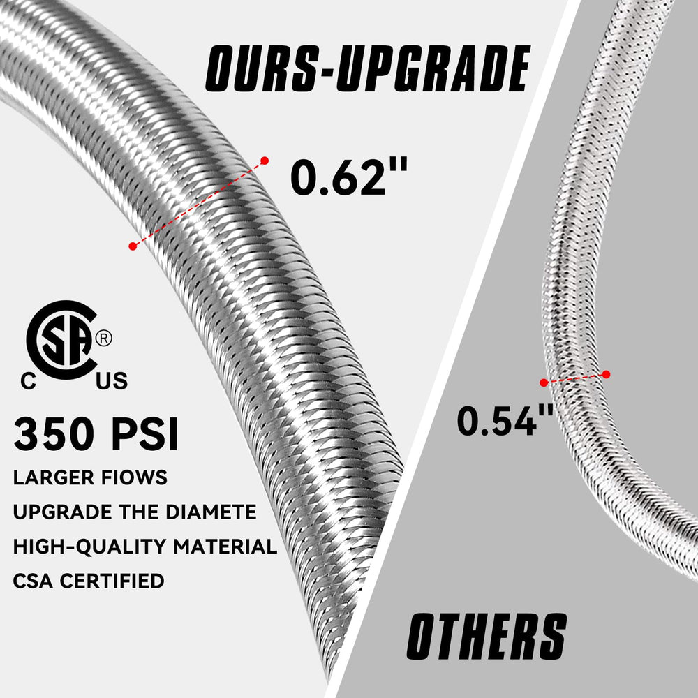 NQN propane hose showing durable stainless steel braiding