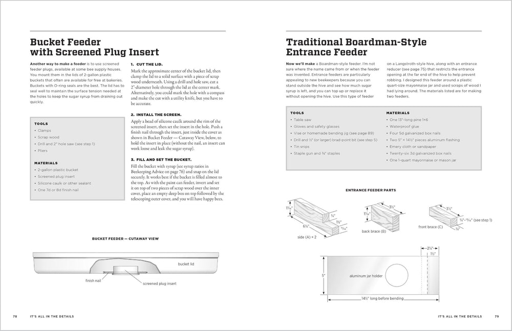 Nuc hive construction diagram