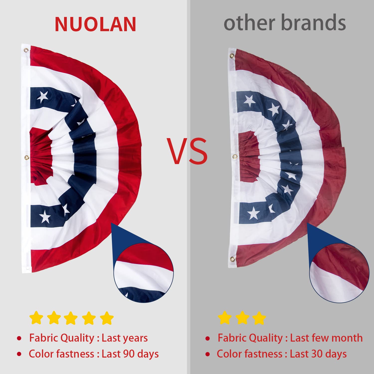 NUOLAN 3x6 Ft USA flag in outdoor garden setting