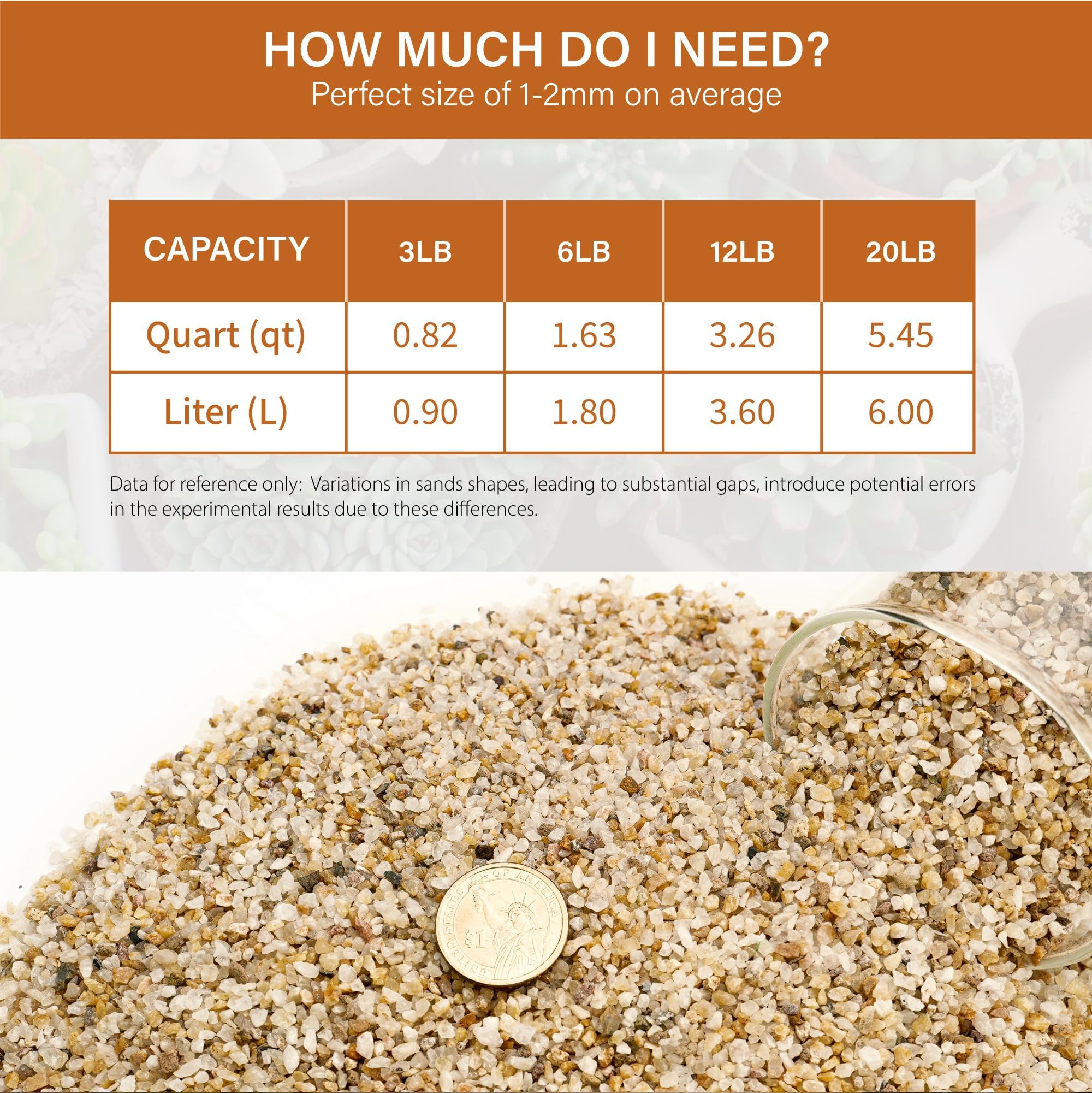 NUPICK Coarse Sand used in potted succulent