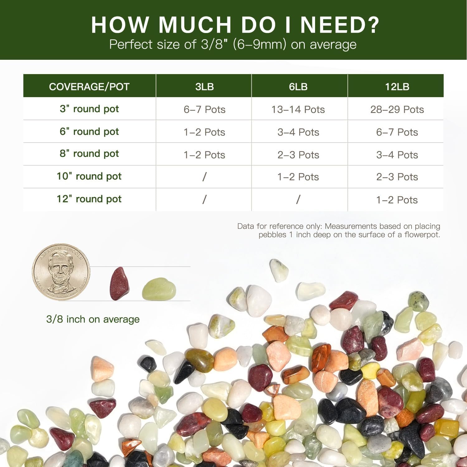 NUPICK decorative pebbles in a garden setting