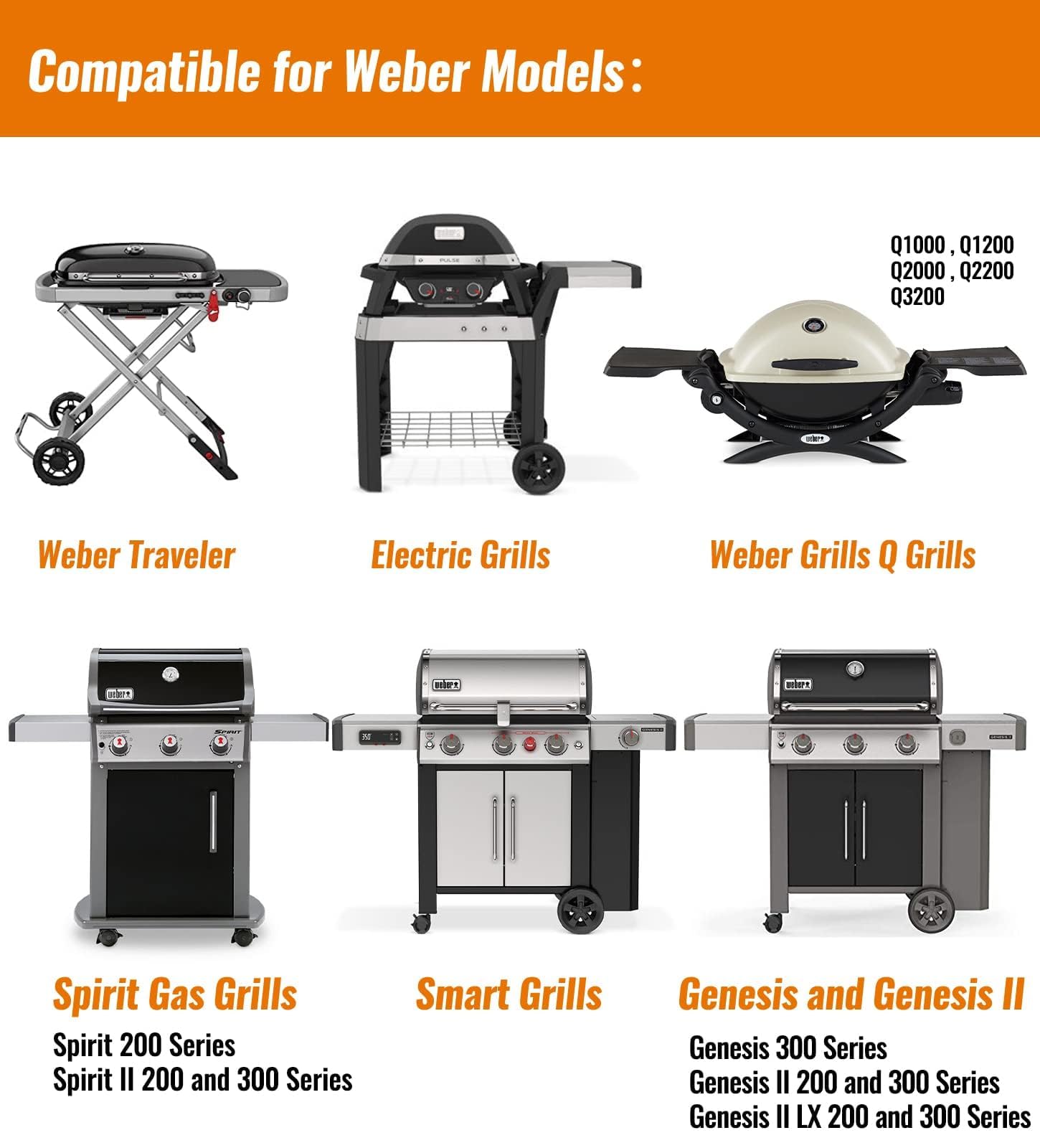 NUPICK drip pan in use on a Weber grill