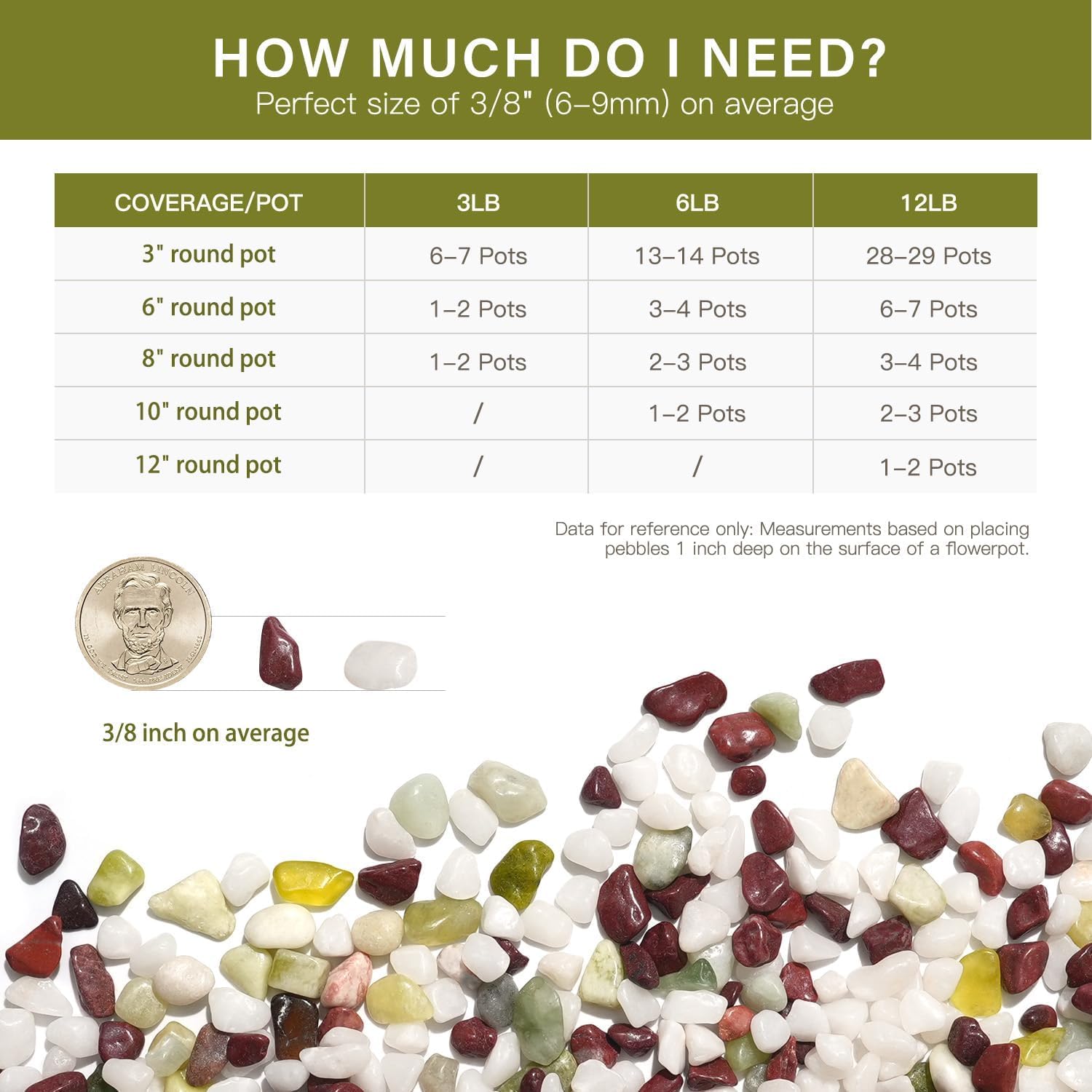 NUPICK pebbles displayed in packaging