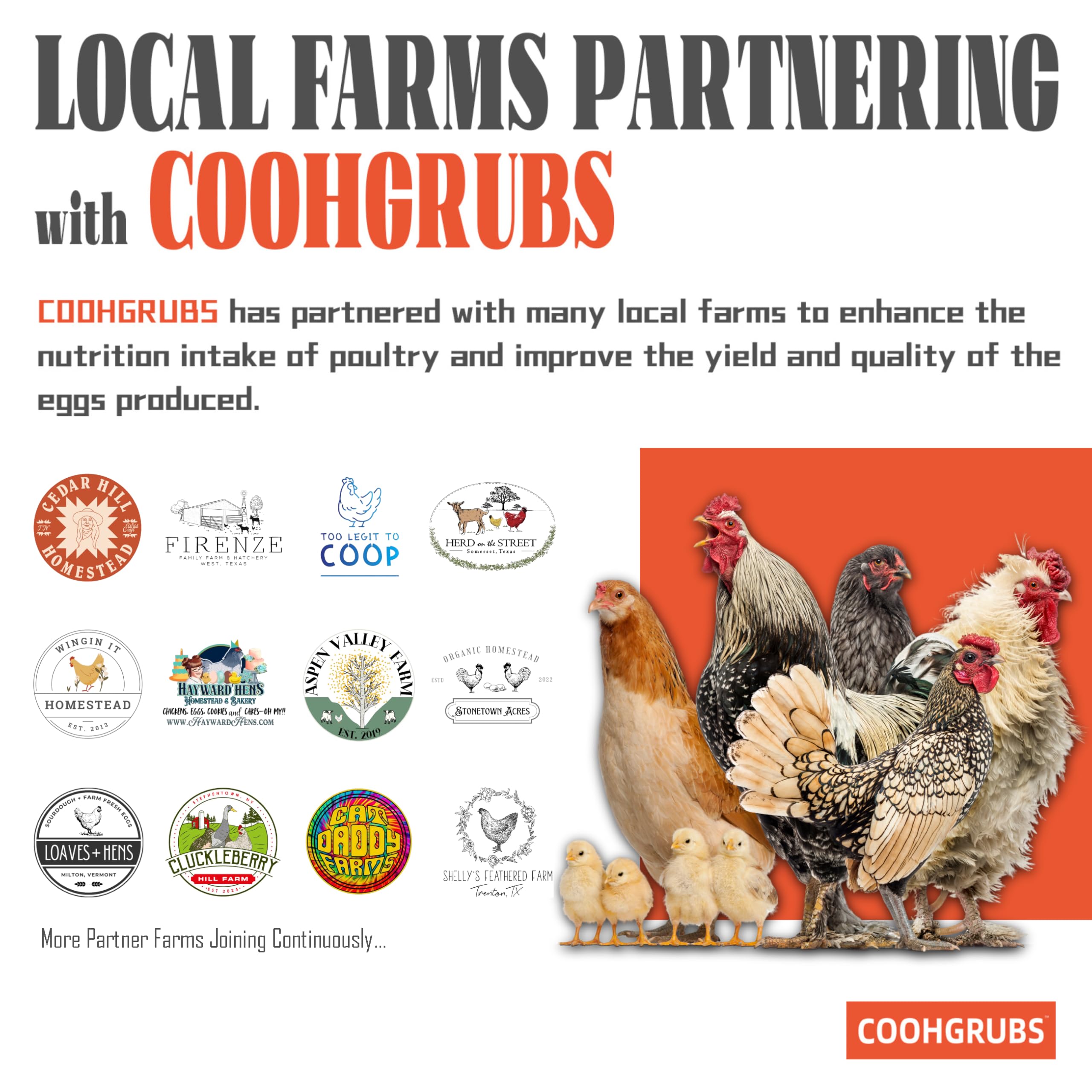 Nutritional breakdown of COOHGRUBS larvae
