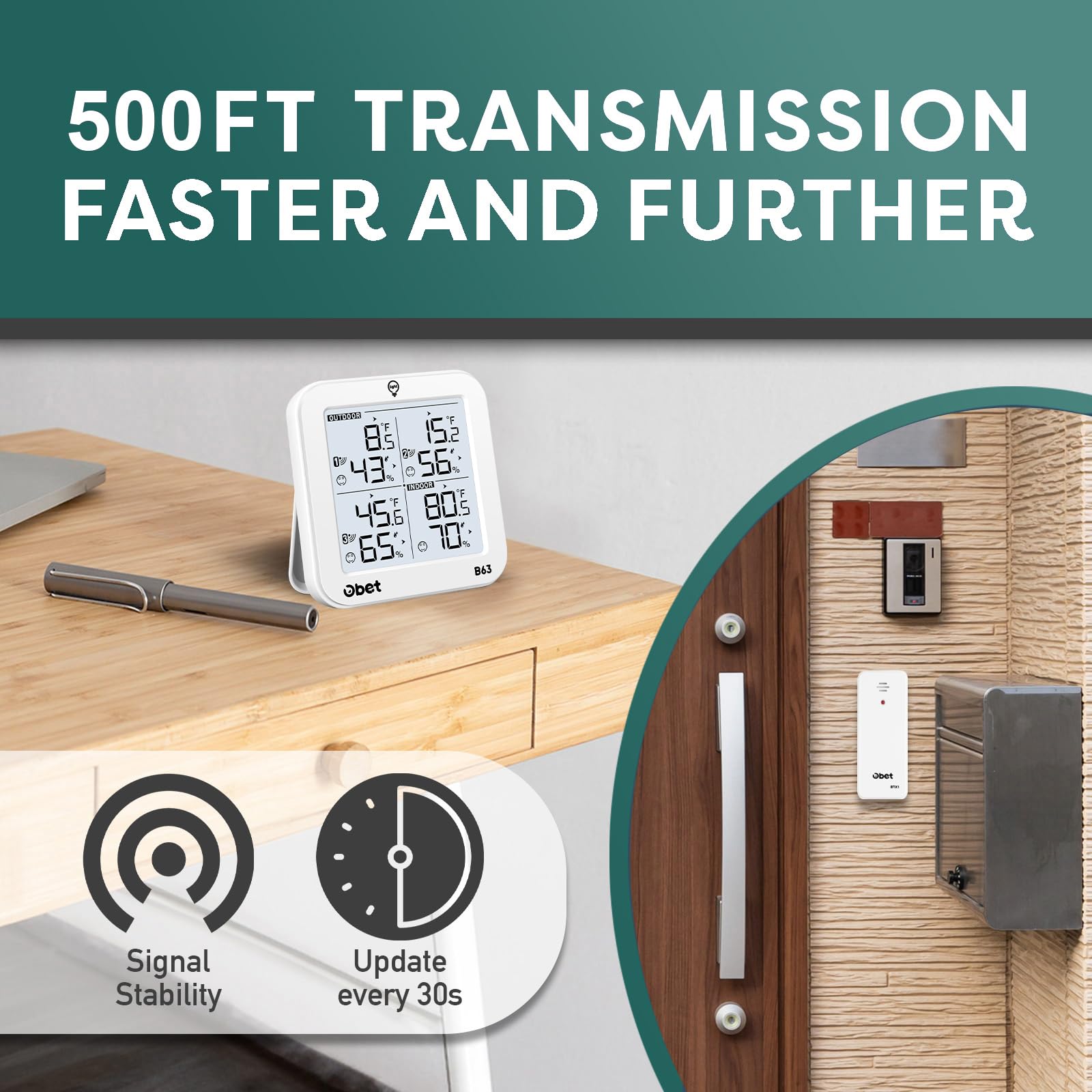 OBET thermometer in a garden setting monitoring outdoor conditions