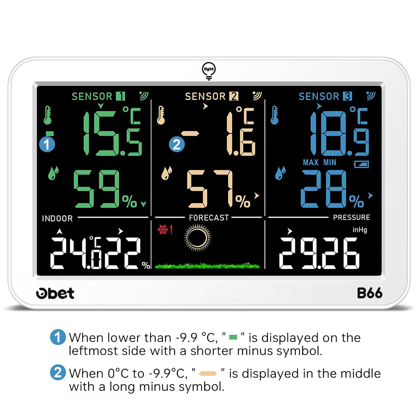 OBET thermometer showing weather forecast icons
