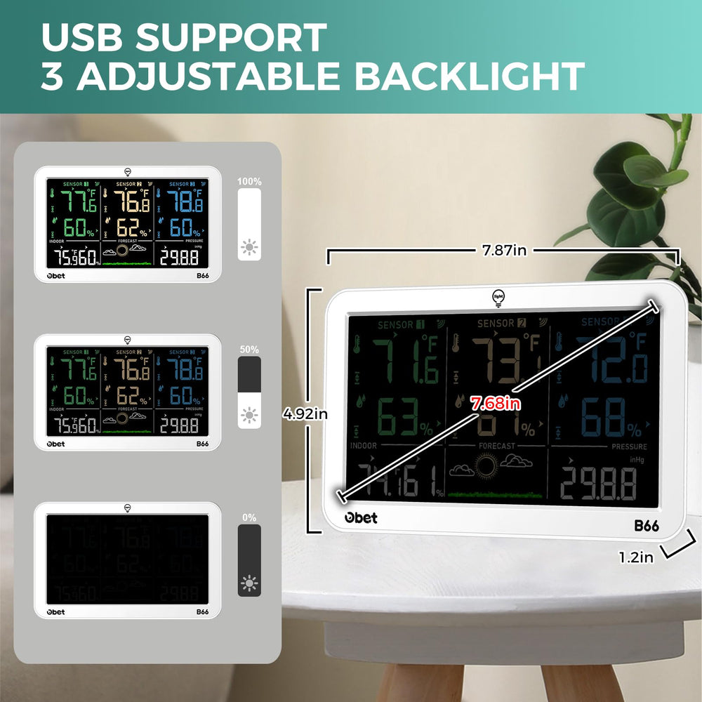 OBET thermometer with adjustable backlight feature