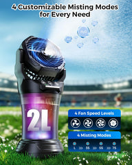 Ocikry Misting Fan remote control and RGB lights