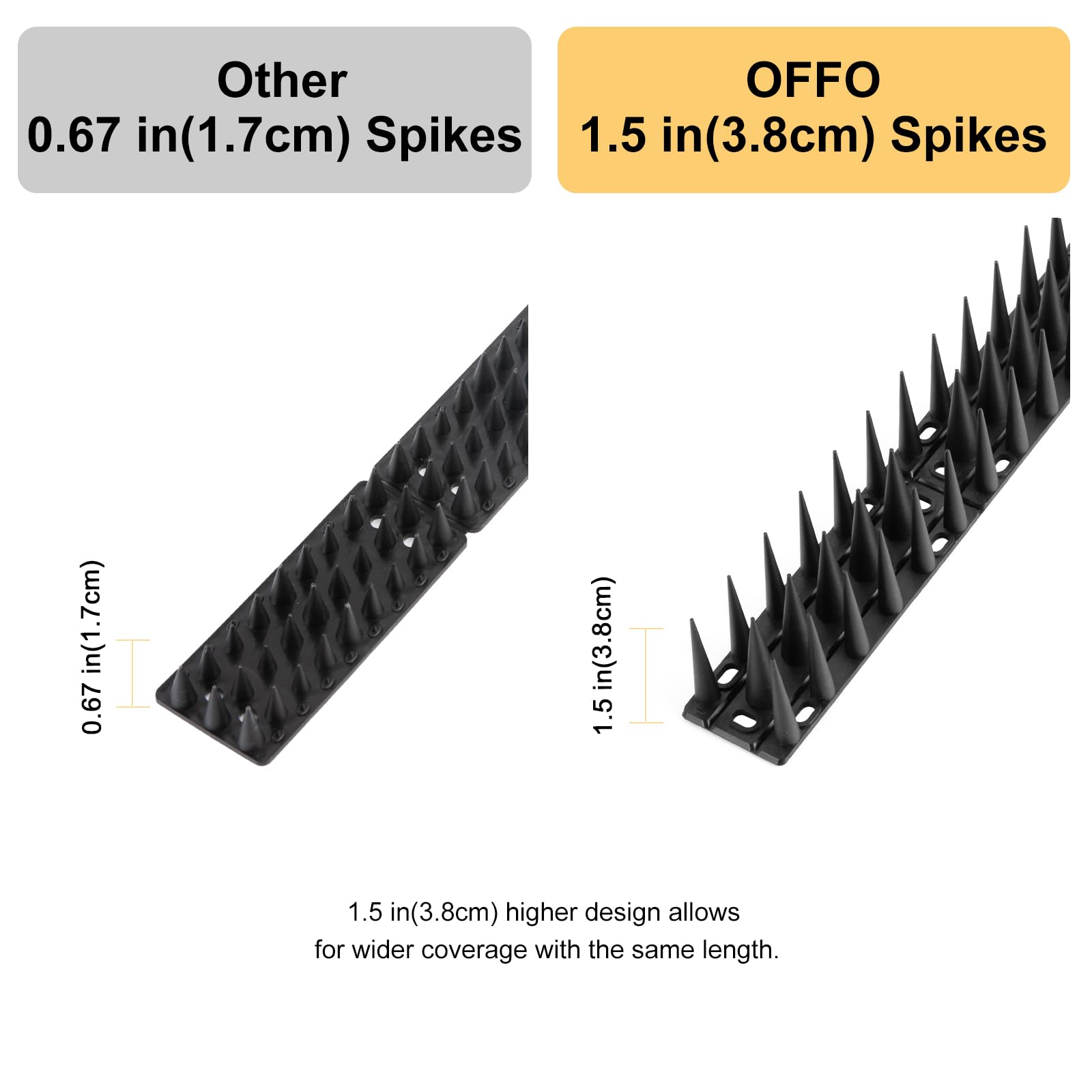OFFO Bird Spikes on a balcony ledge
