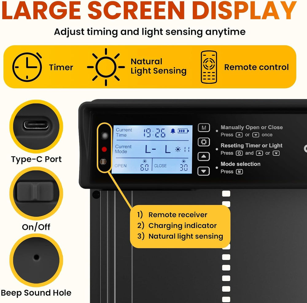 OKKÖBI Chicken Coop Door with solar panel and USB-C charging cable