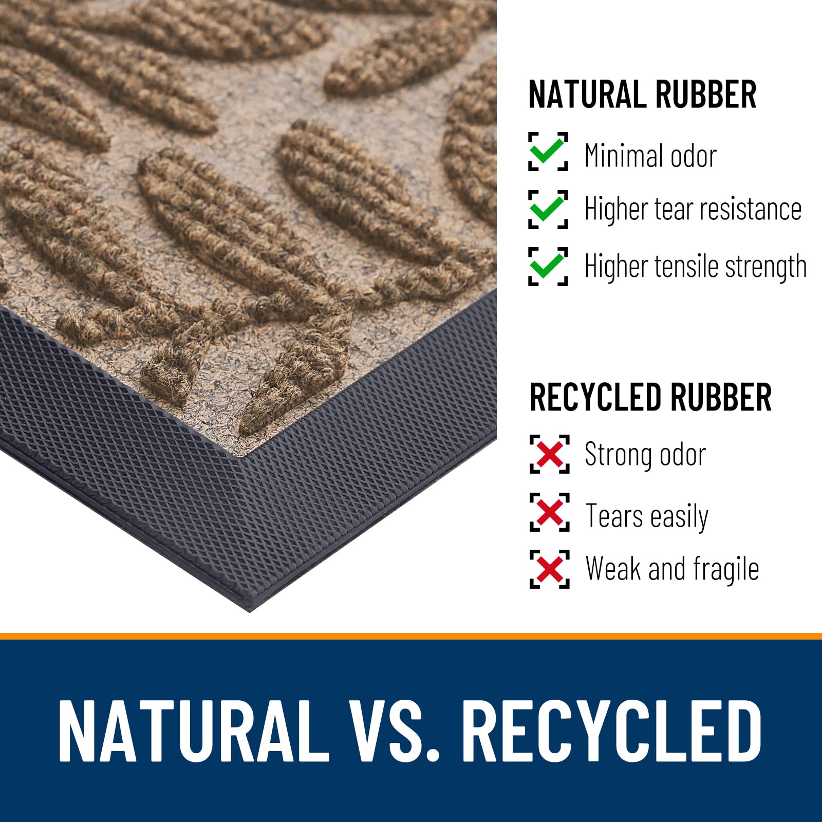 OLANLY Door Mat in outdoor setting by front door